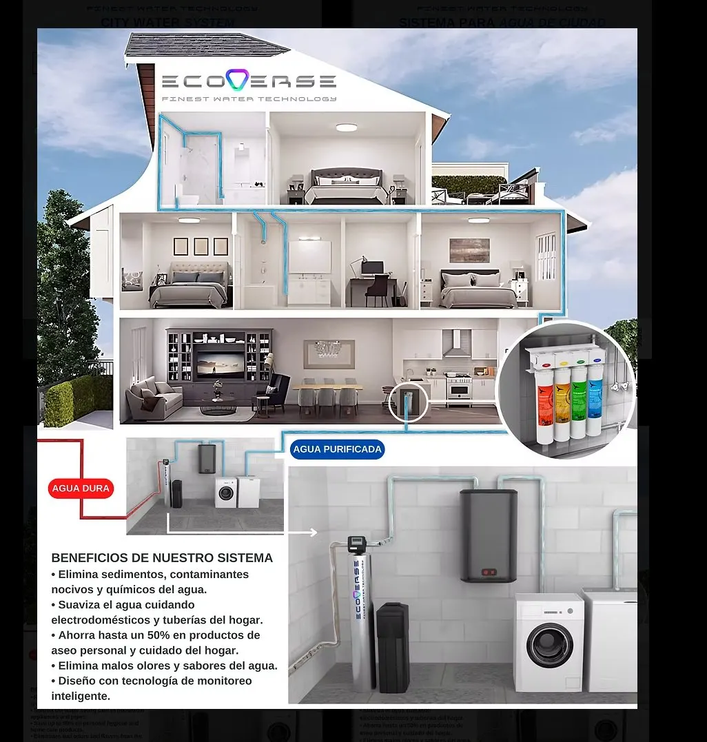 Agua purificada en toda la casa — Ecoverse